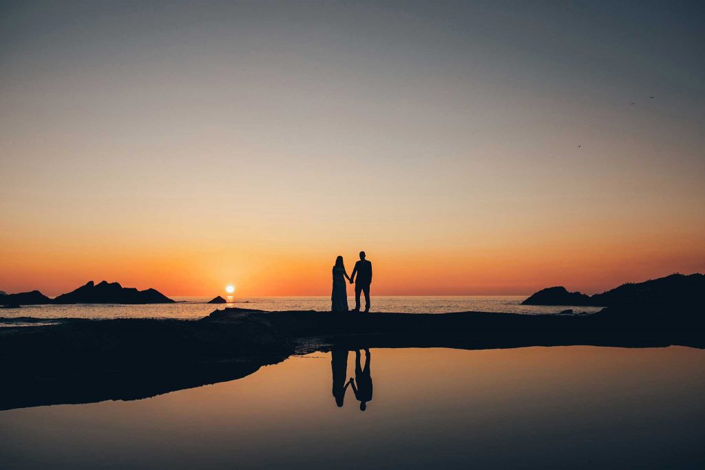Toby Lowe Photography Privacy Policy and Copyright